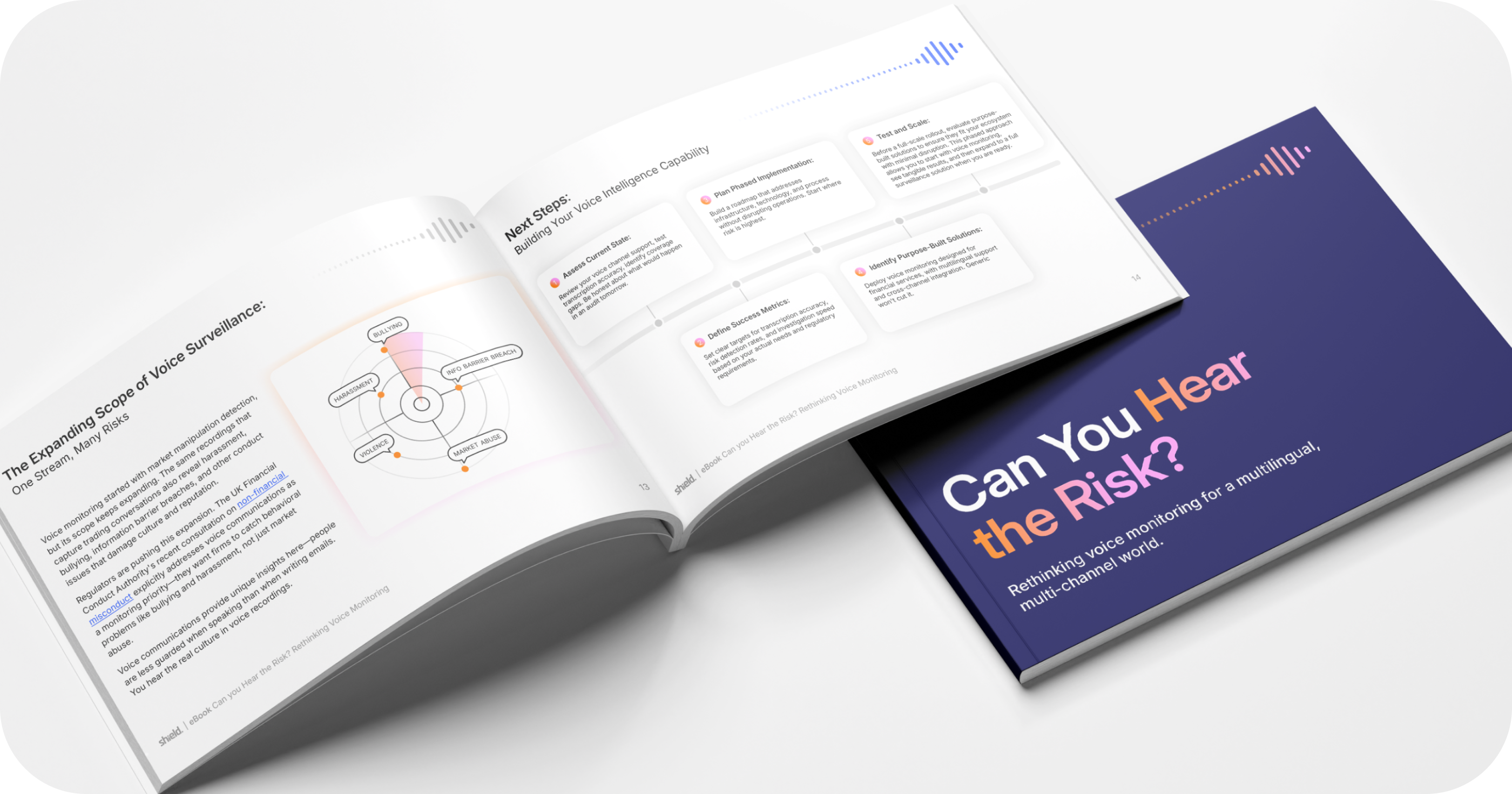 Can You Hear the Risk? Rethinking Voice Monitoring for a Multilingual, Multi-Channel World 