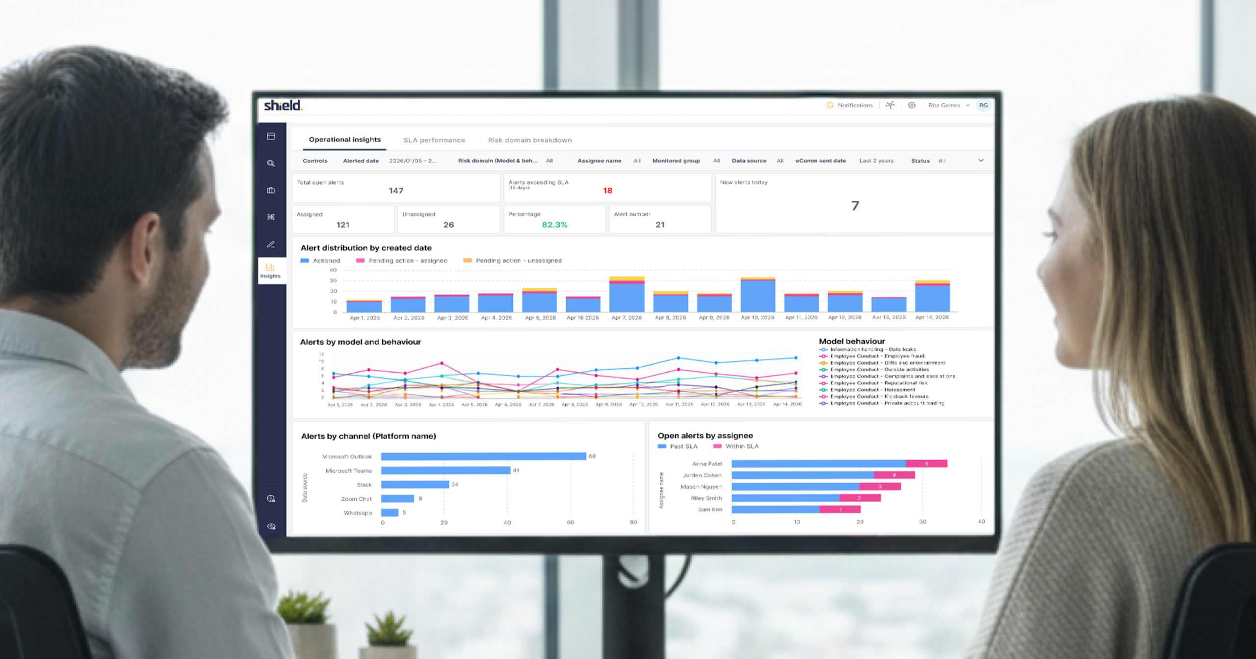 Shield Launches Dual Move on Surveillance Efficiency with Actionable Risk Intelligence and Faster Reviews