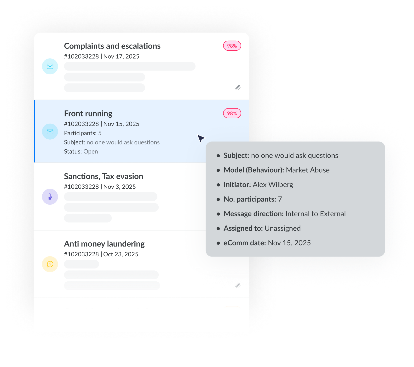 At a Glance Alert Review